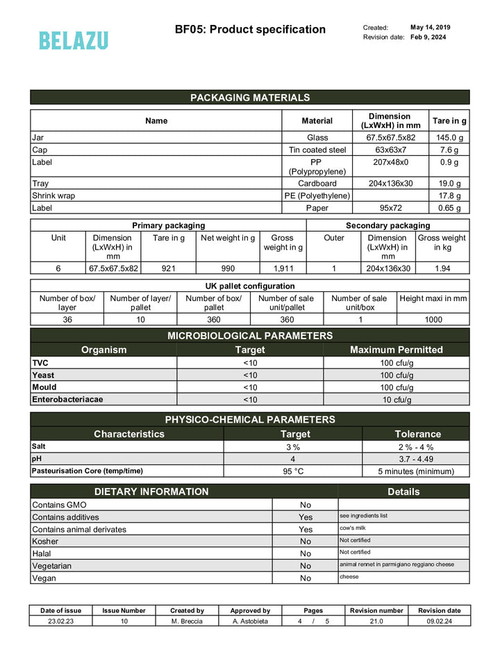DISTANCE SELLING PDF