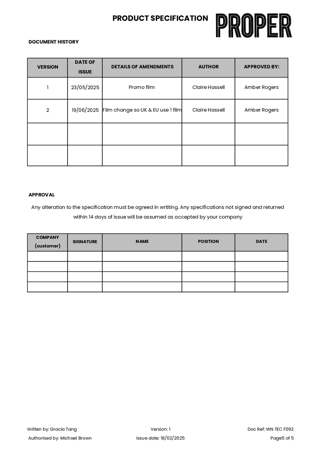 DISTANCE SELLING PDF