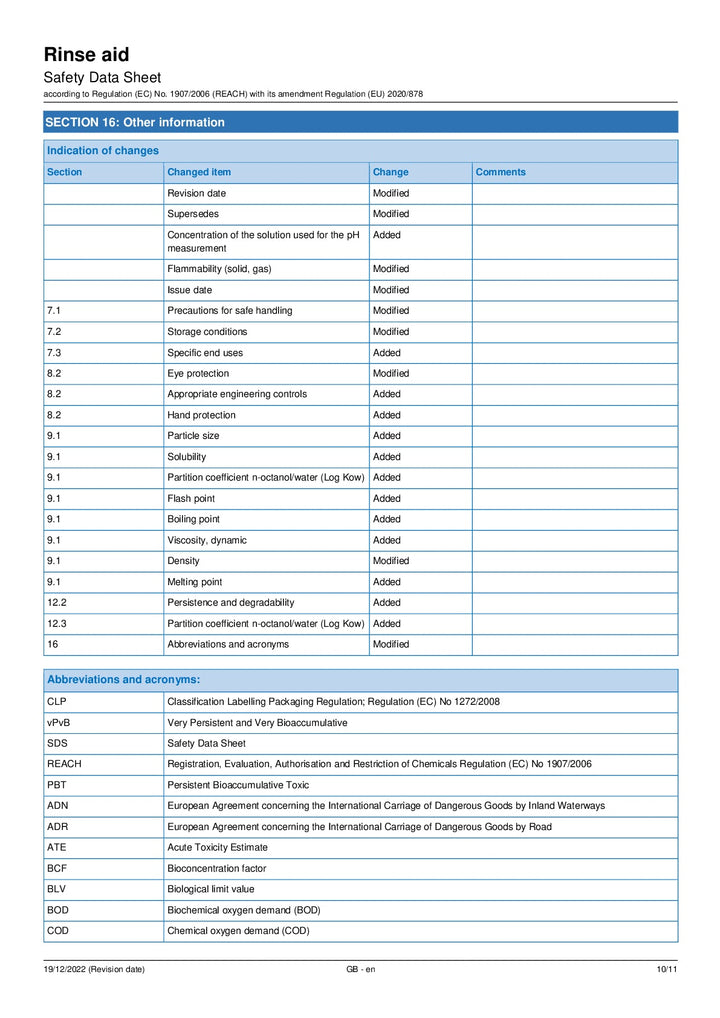 DISTANCE SELLING PDF