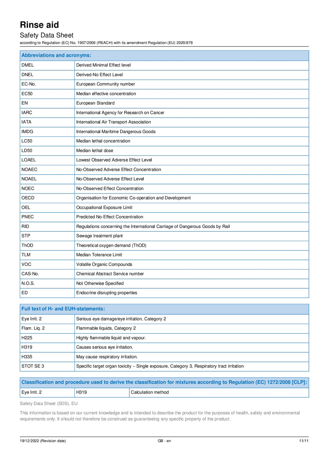 DISTANCE SELLING PDF