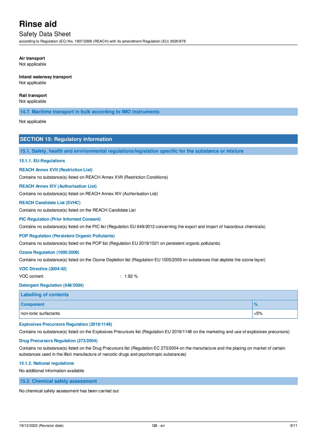 DISTANCE SELLING PDF