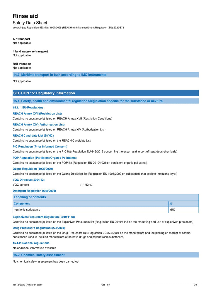 DISTANCE SELLING PDF