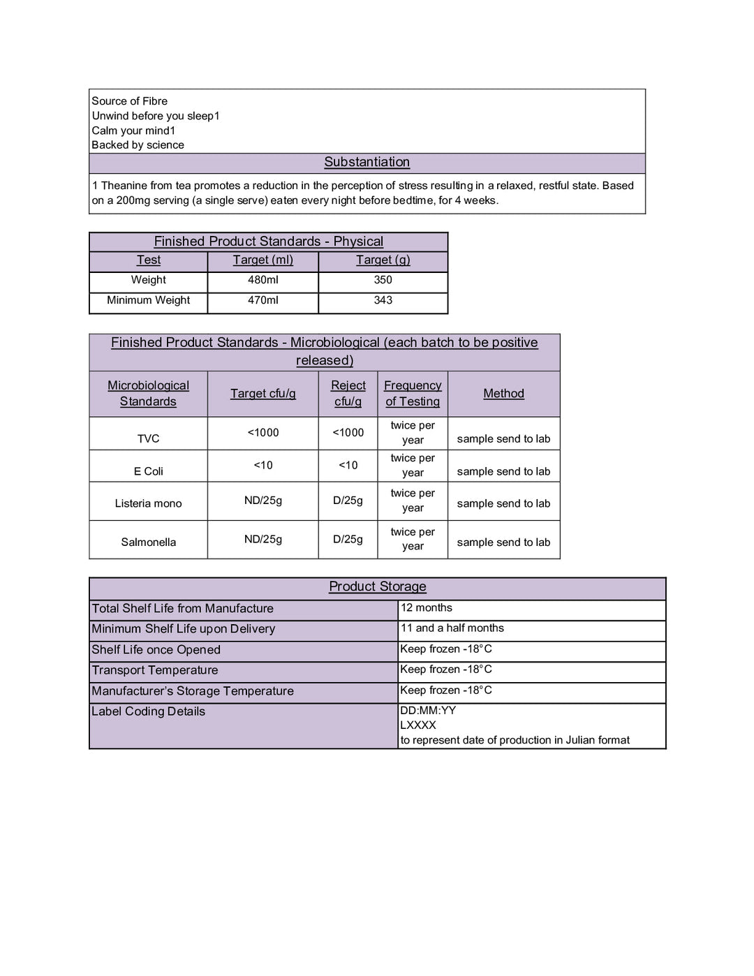 DISTANCE SELLING PDF