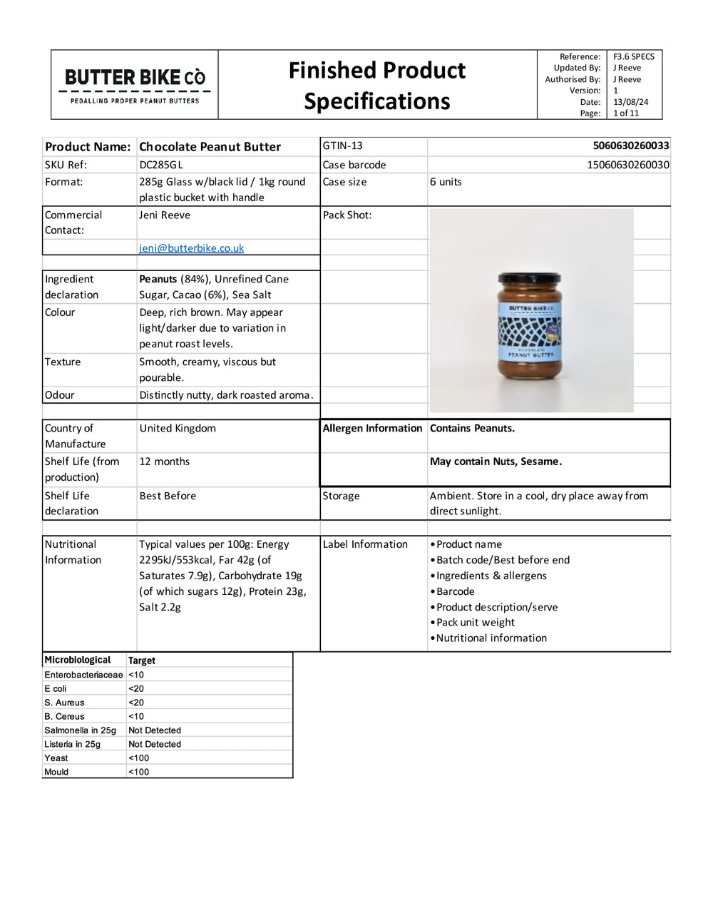 DISTANCE SELLING PDF
