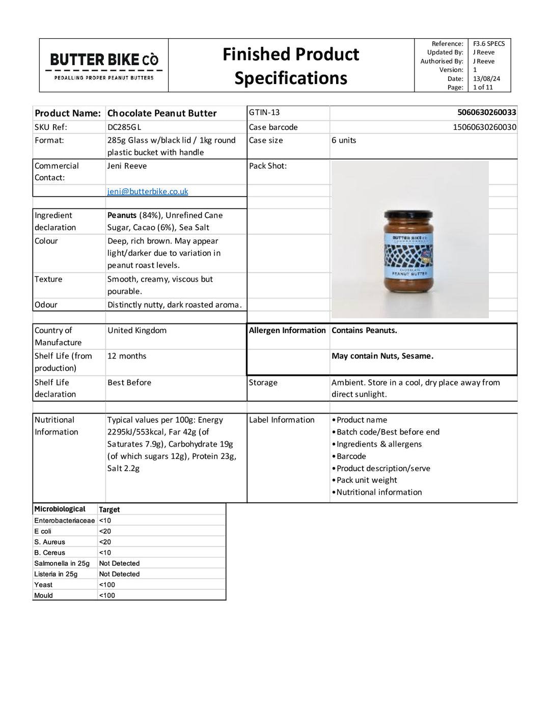 DISTANCE SELLING PDF