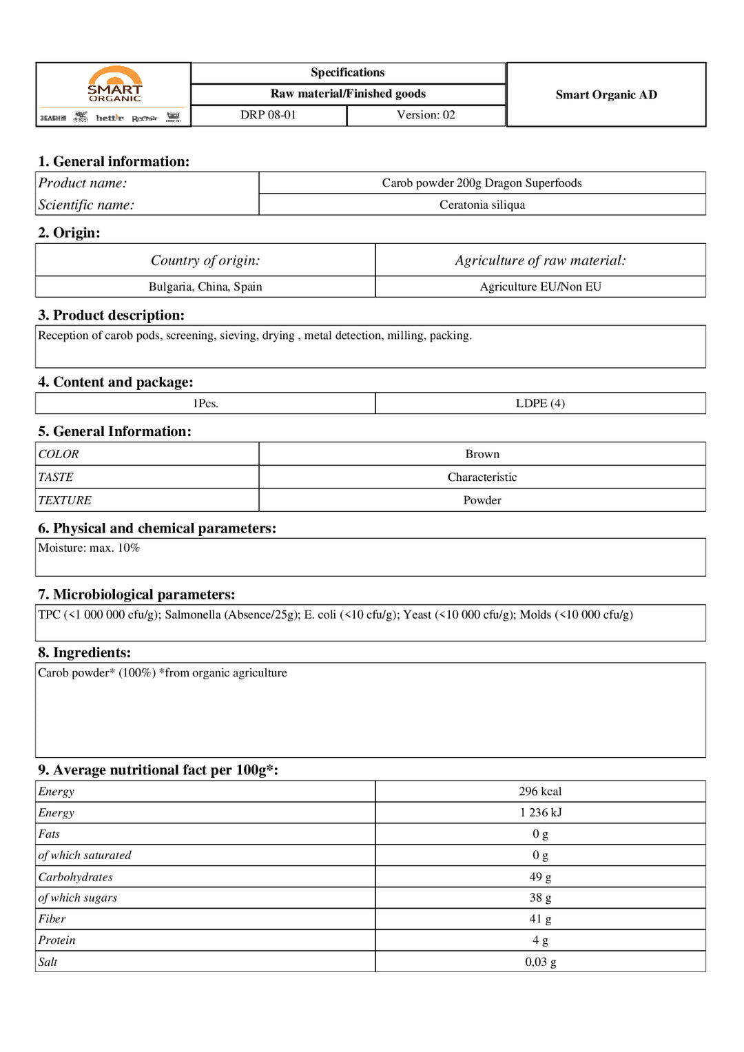 DISTANCE SELLING PDF
