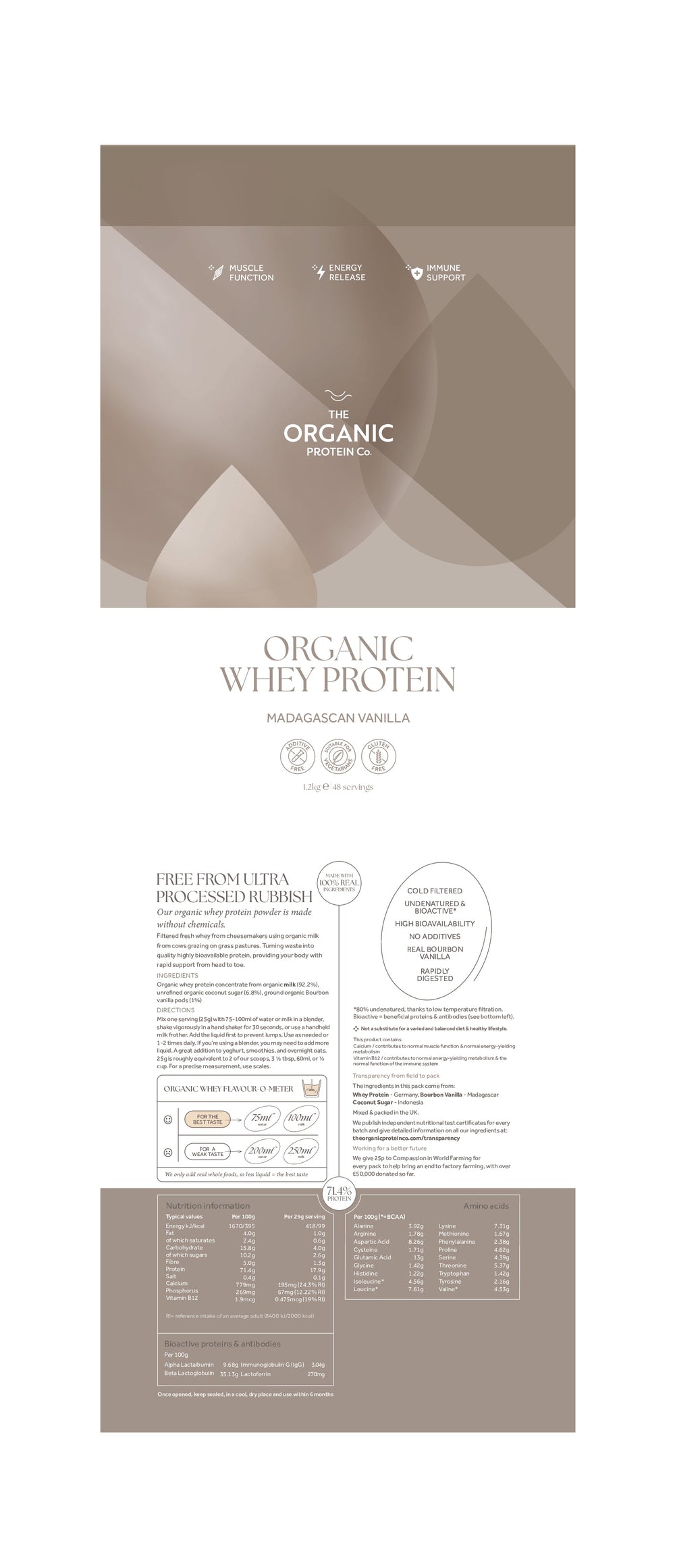DISTANCE SELLING PDF