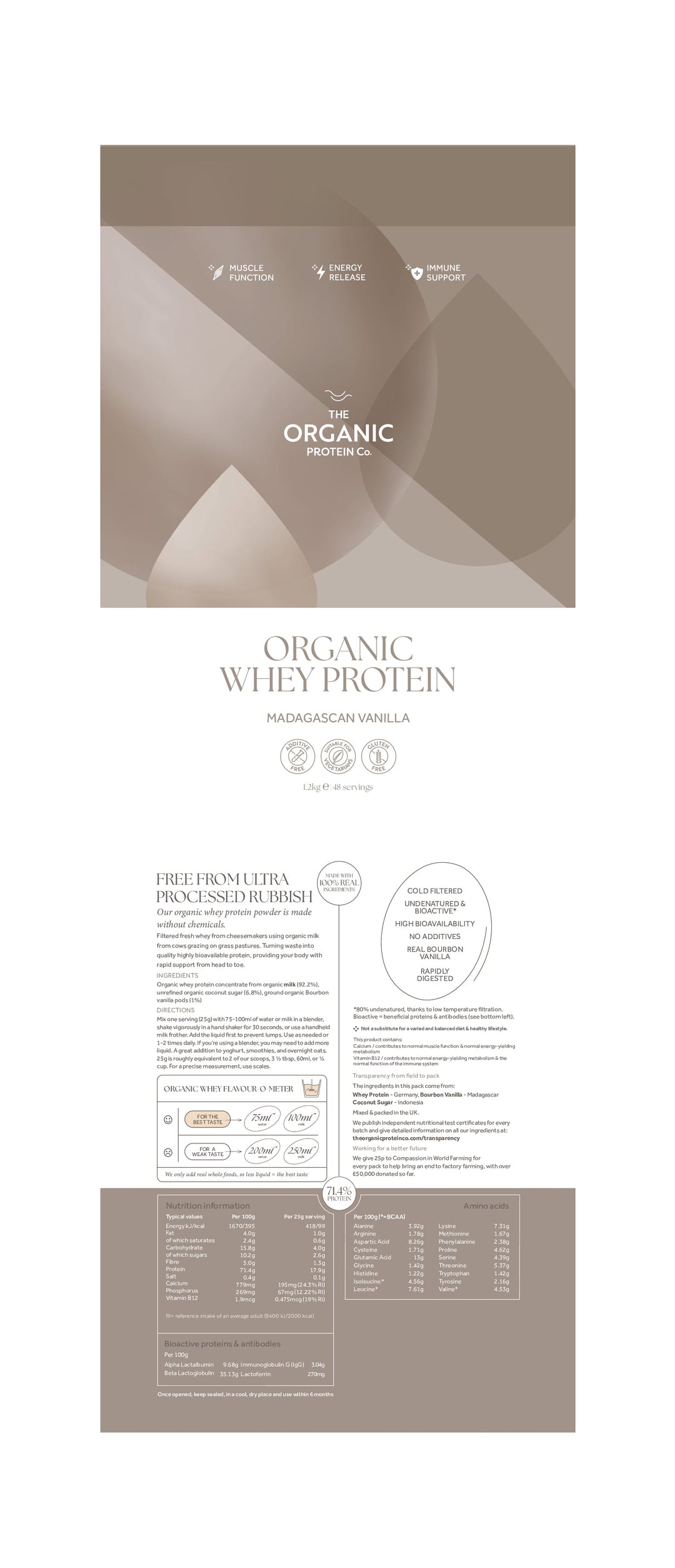 DISTANCE SELLING PDF