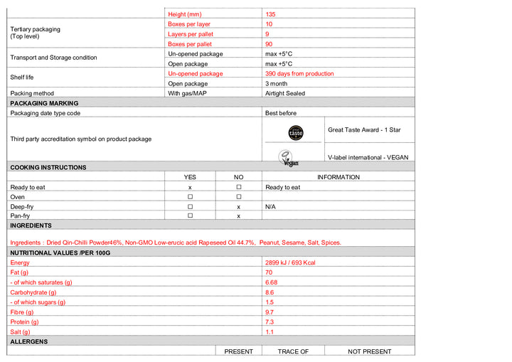 DISTANCE SELLING PDF