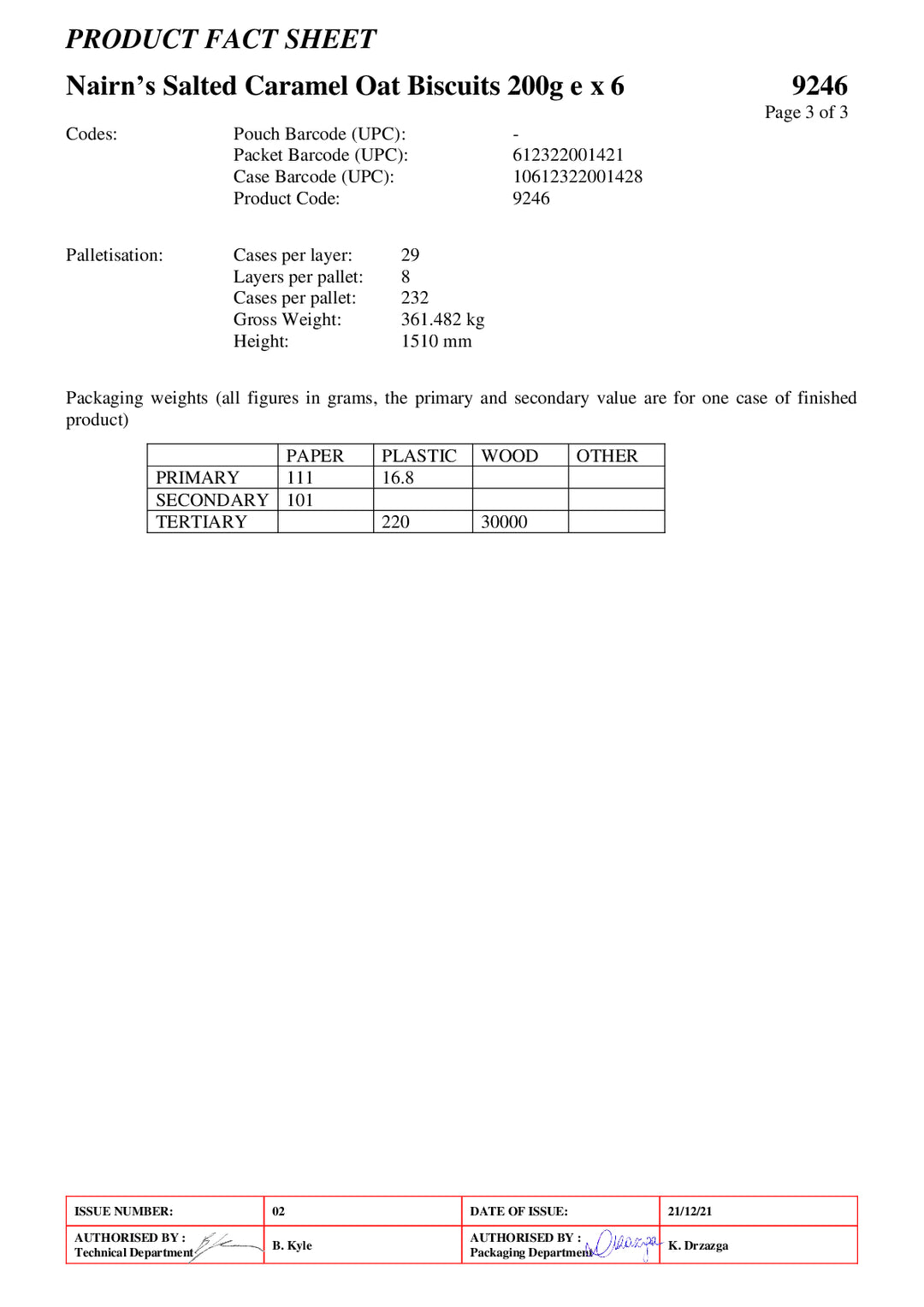 DISTANCE SELLING PDF