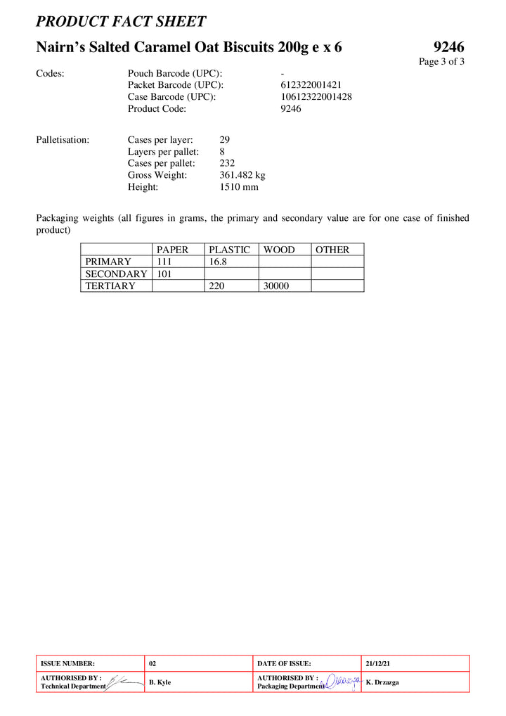 DISTANCE SELLING PDF