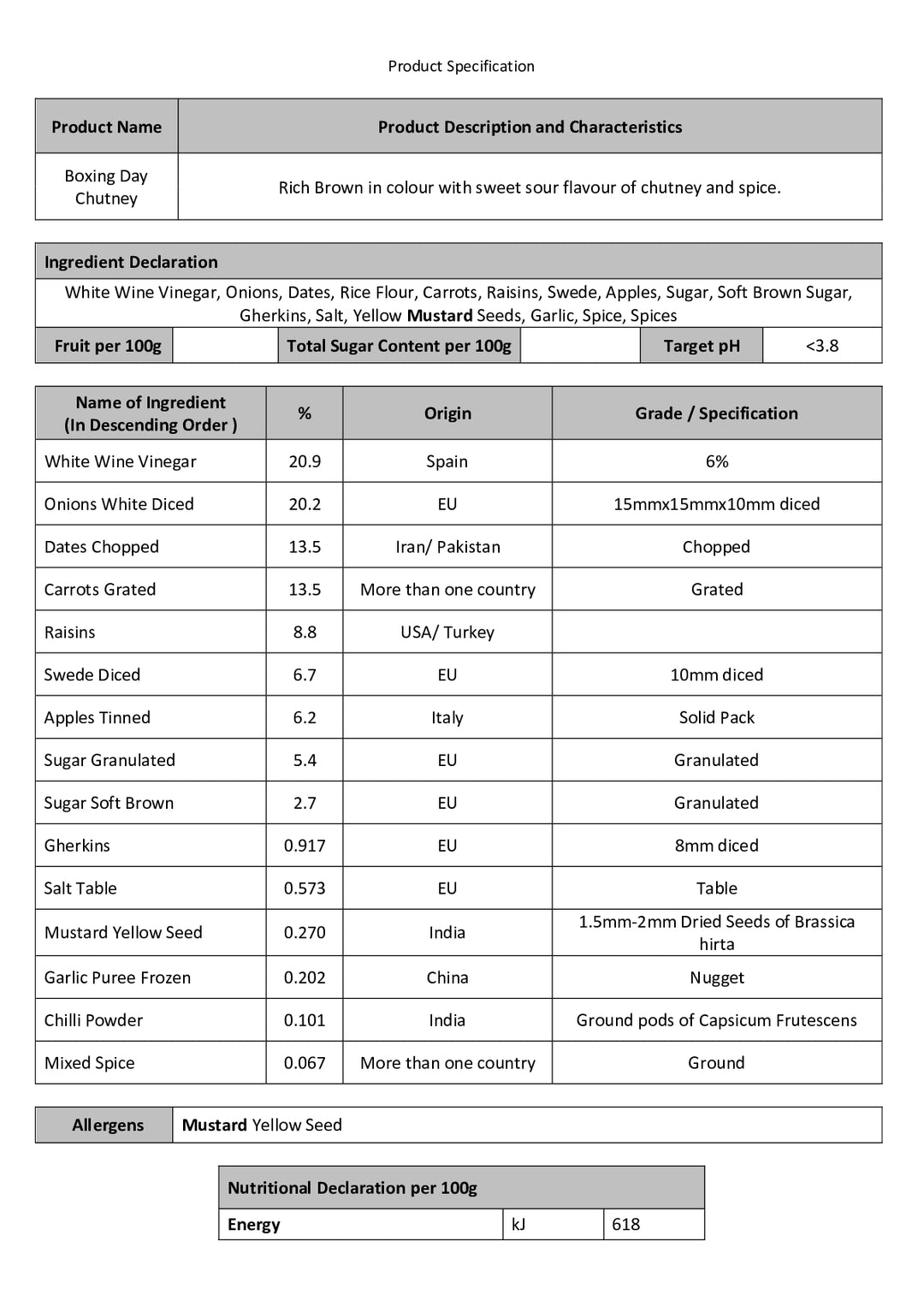 DISTANCE SELLING PDF