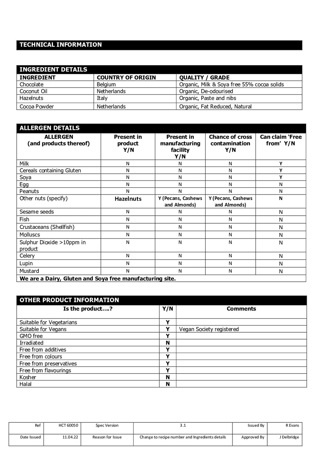 DISTANCE SELLING PDF