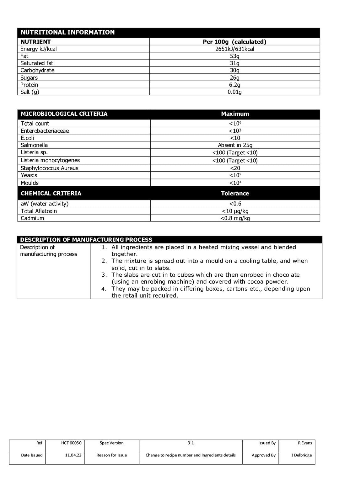 DISTANCE SELLING PDF