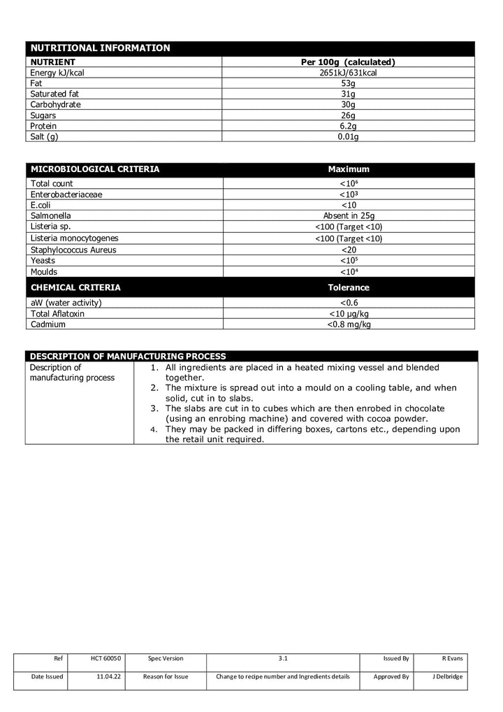 DISTANCE SELLING PDF