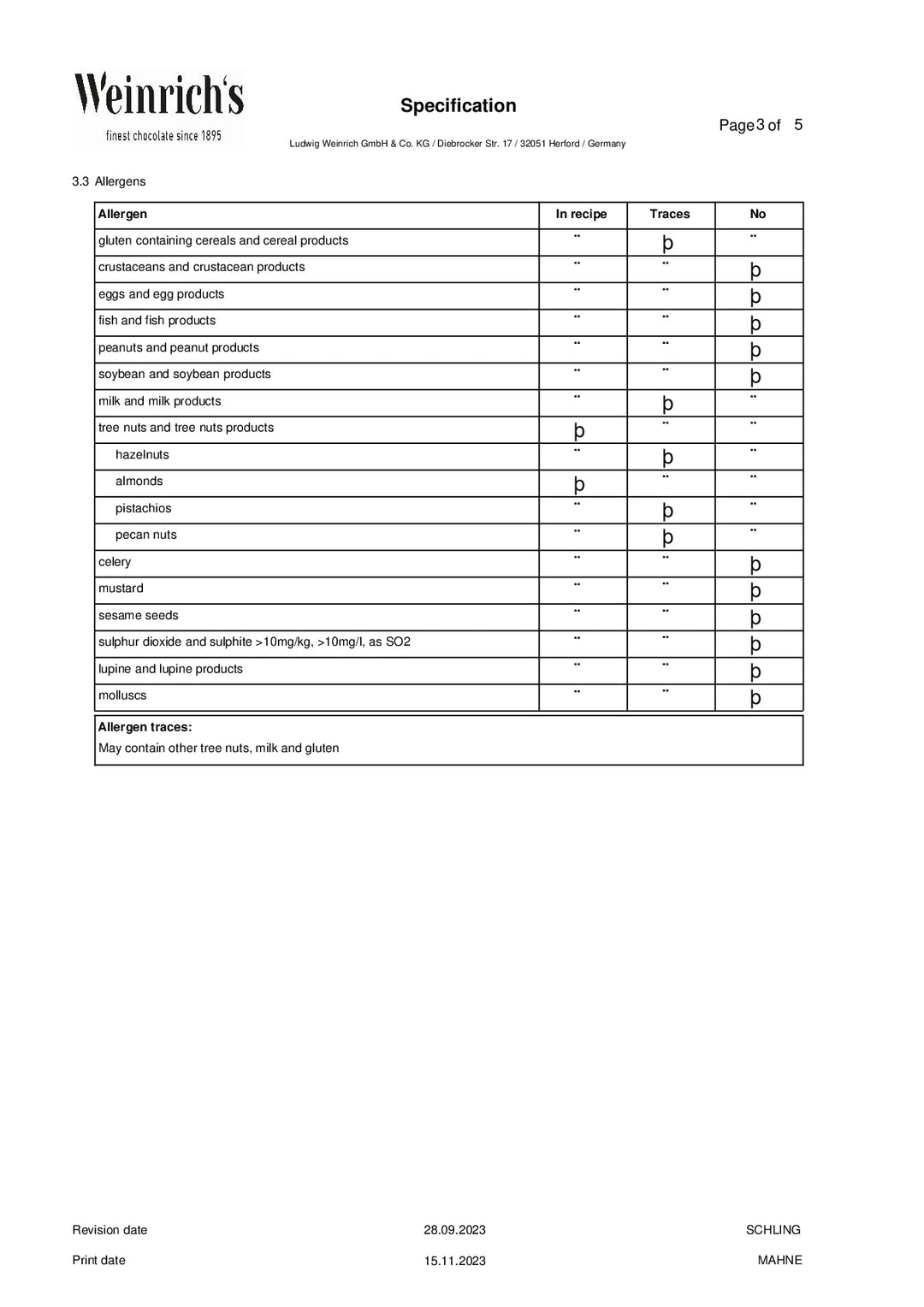 DISTANCE SELLING PDF