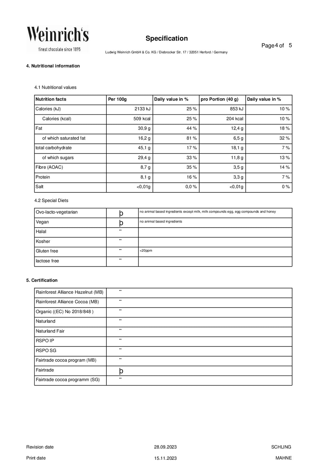 DISTANCE SELLING PDF