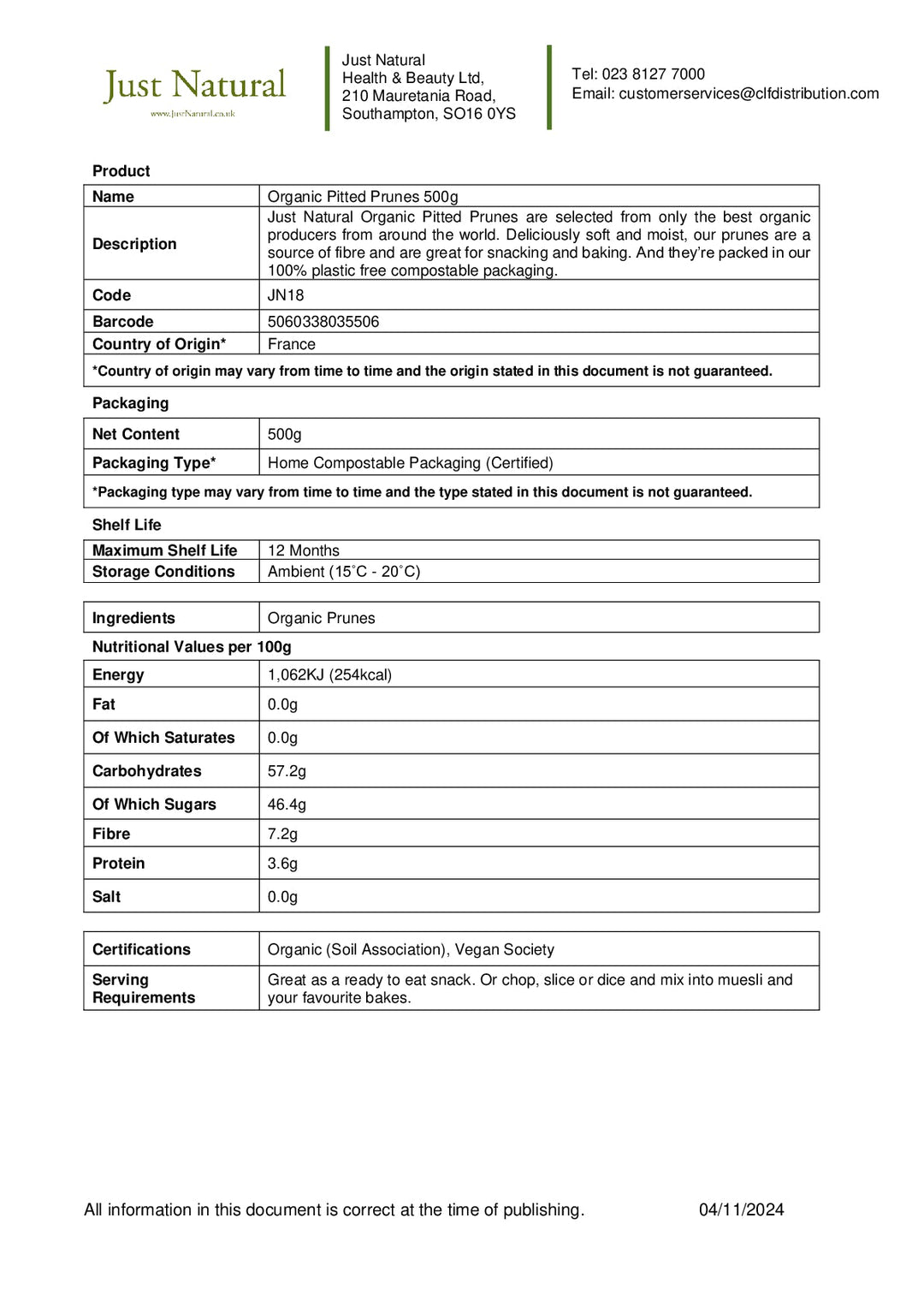 DISTANCE SELLING PDF