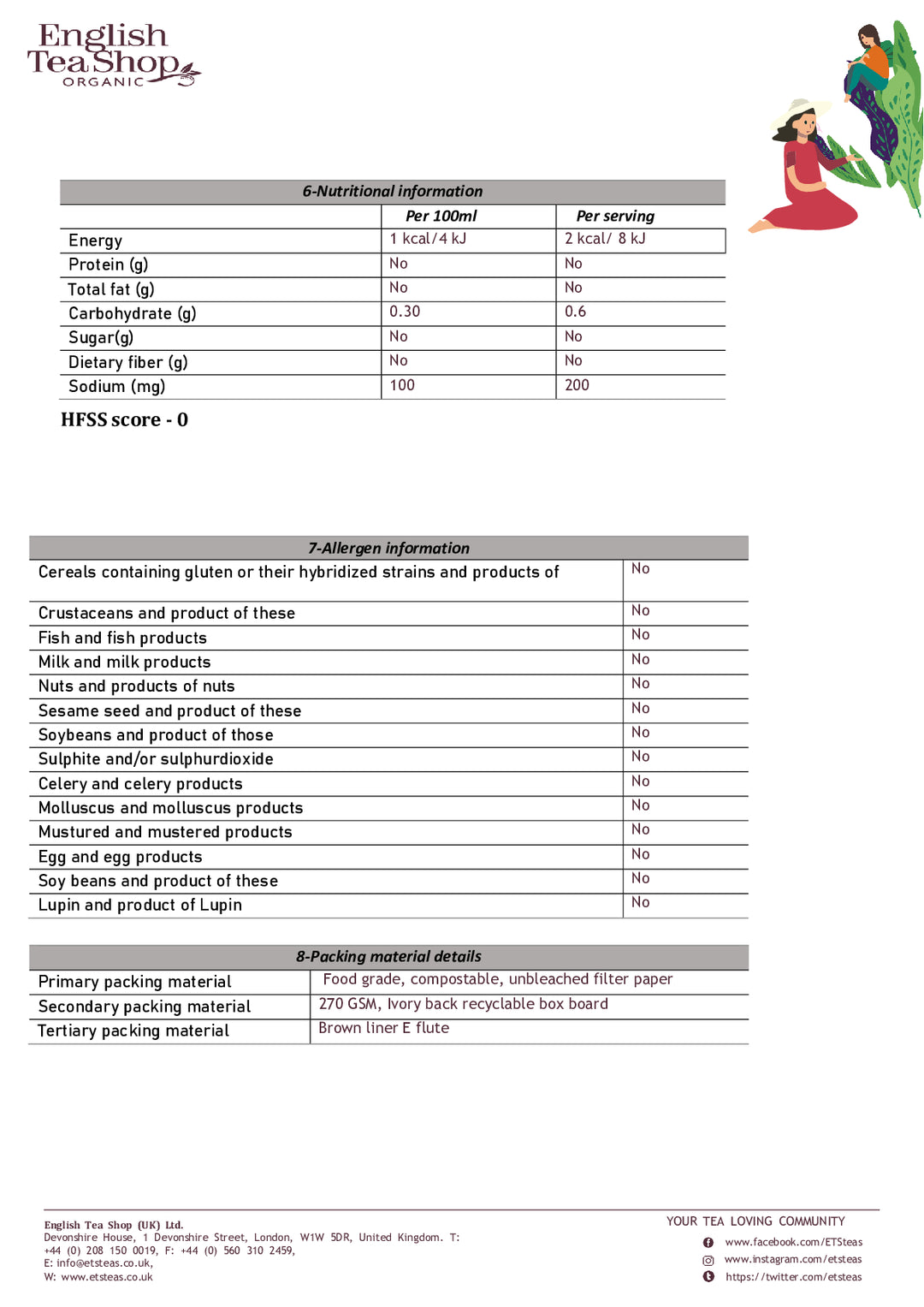 DISTANCE SELLING PDF