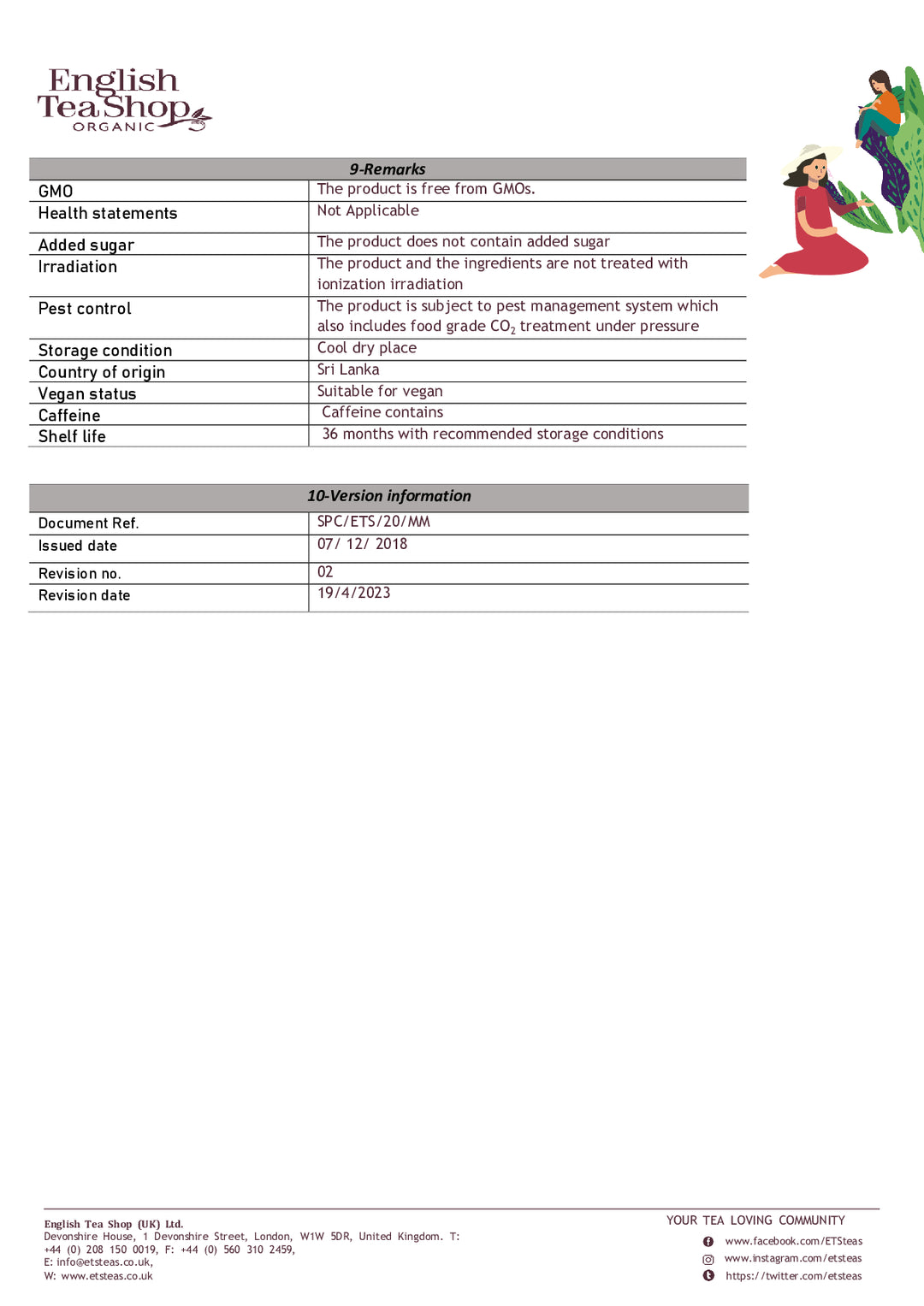 DISTANCE SELLING PDF
