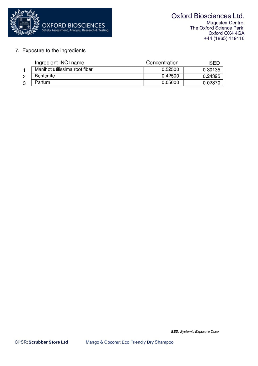 DISTANCE SELLING PDF
