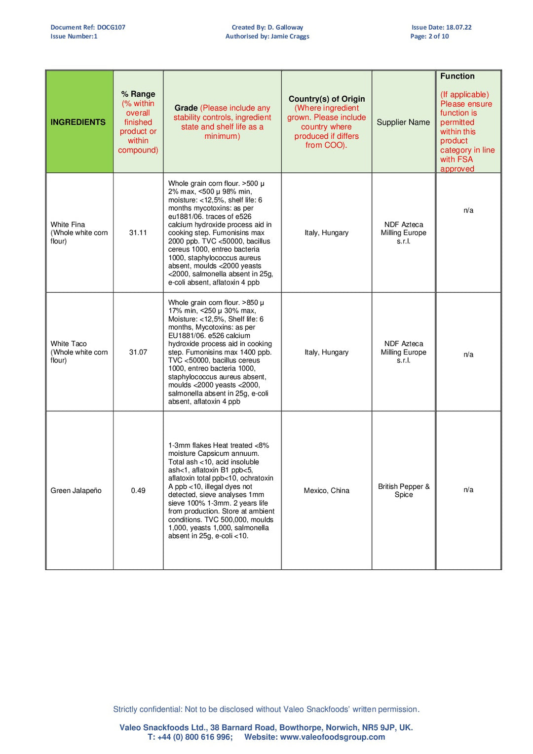 DISTANCE SELLING PDF