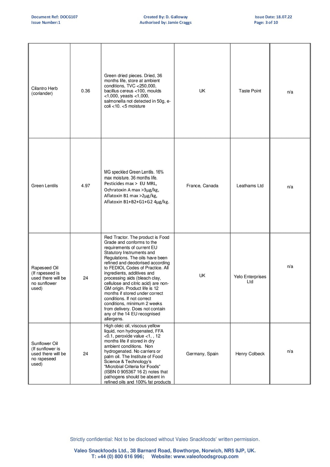 DISTANCE SELLING PDF