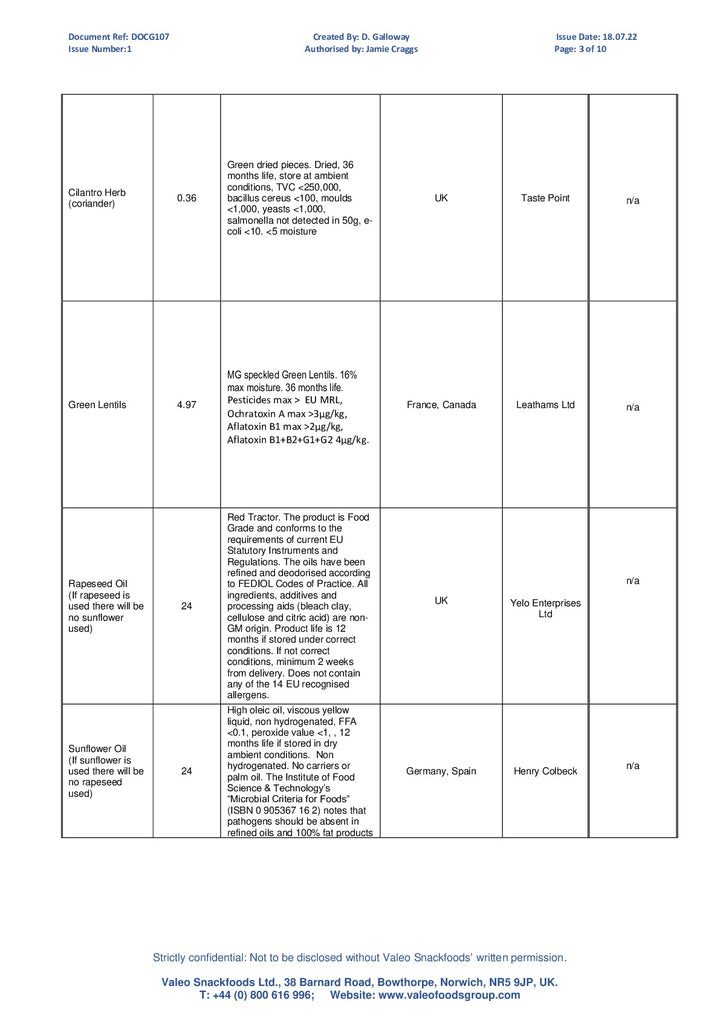 DISTANCE SELLING PDF