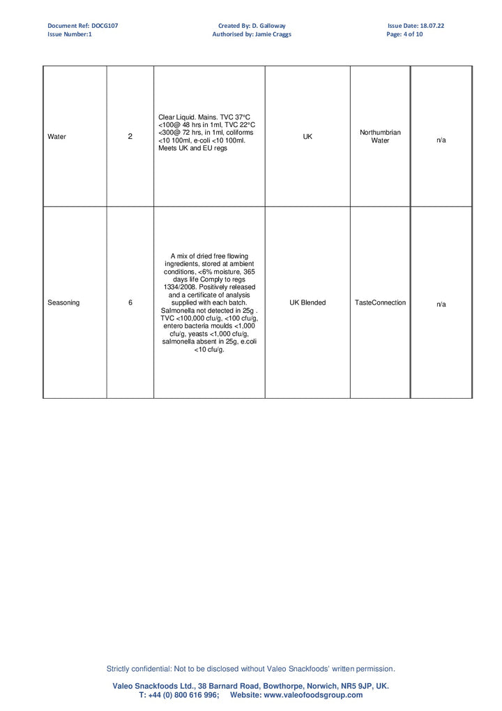 DISTANCE SELLING PDF