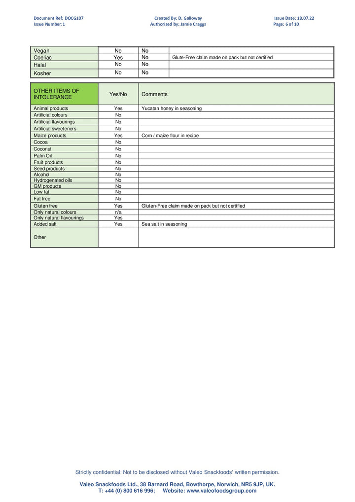 DISTANCE SELLING PDF