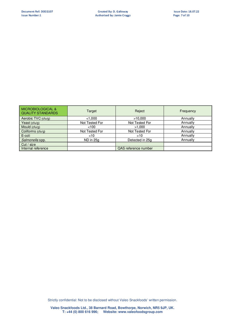 DISTANCE SELLING PDF