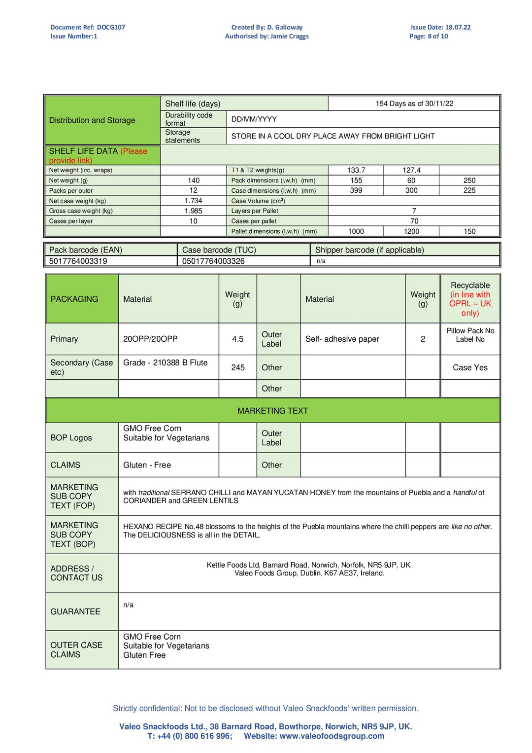 DISTANCE SELLING PDF