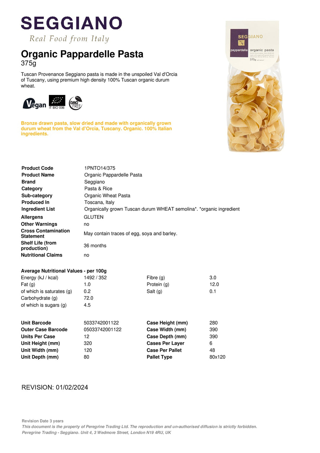 DISTANCE SELLING PDF