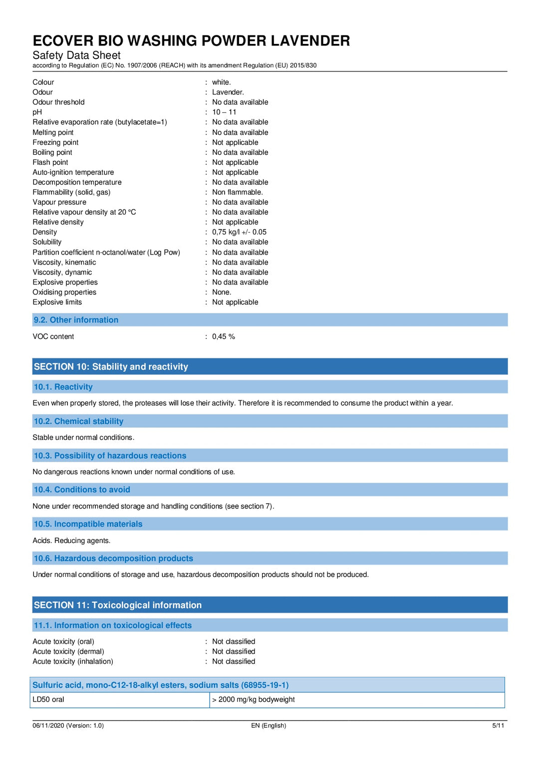 DISTANCE SELLING PDF