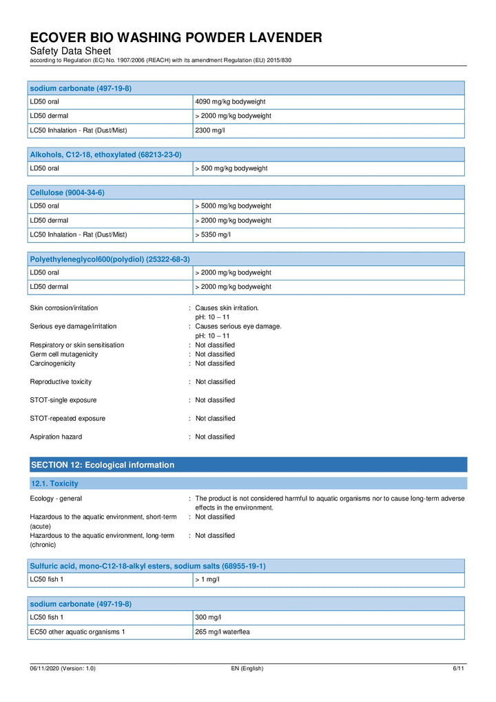DISTANCE SELLING PDF
