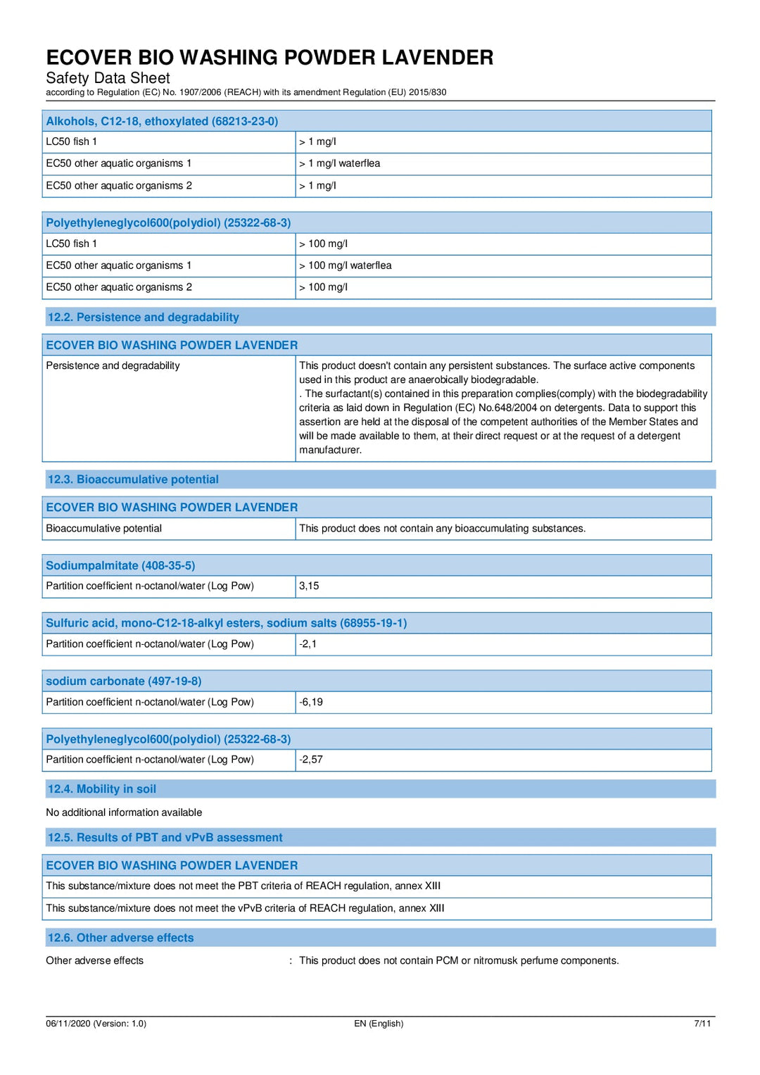 DISTANCE SELLING PDF