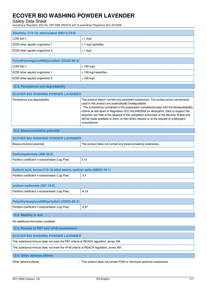 DISTANCE SELLING PDF
