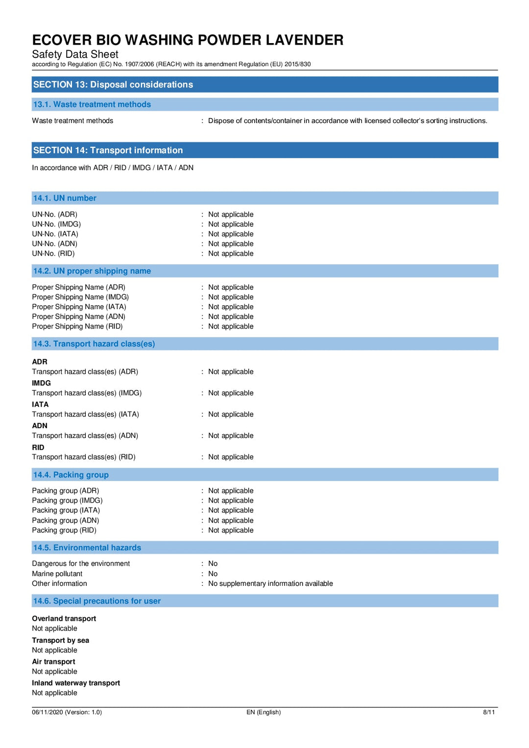 DISTANCE SELLING PDF