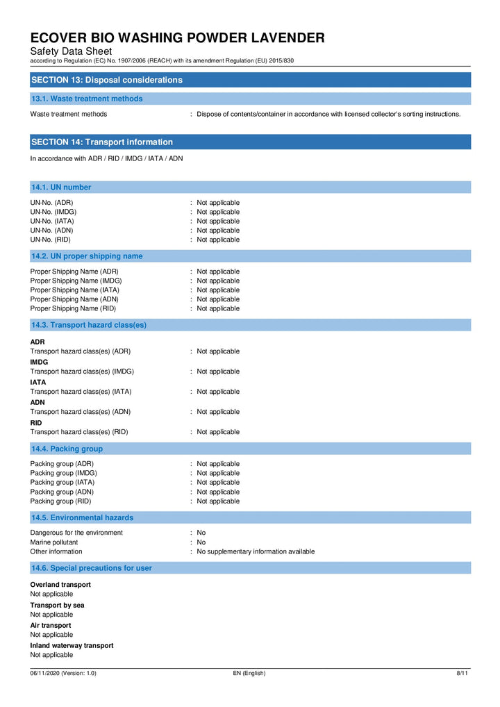 DISTANCE SELLING PDF