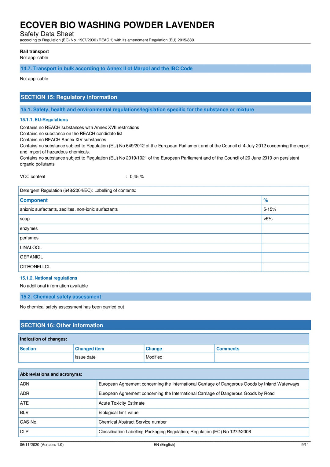 DISTANCE SELLING PDF