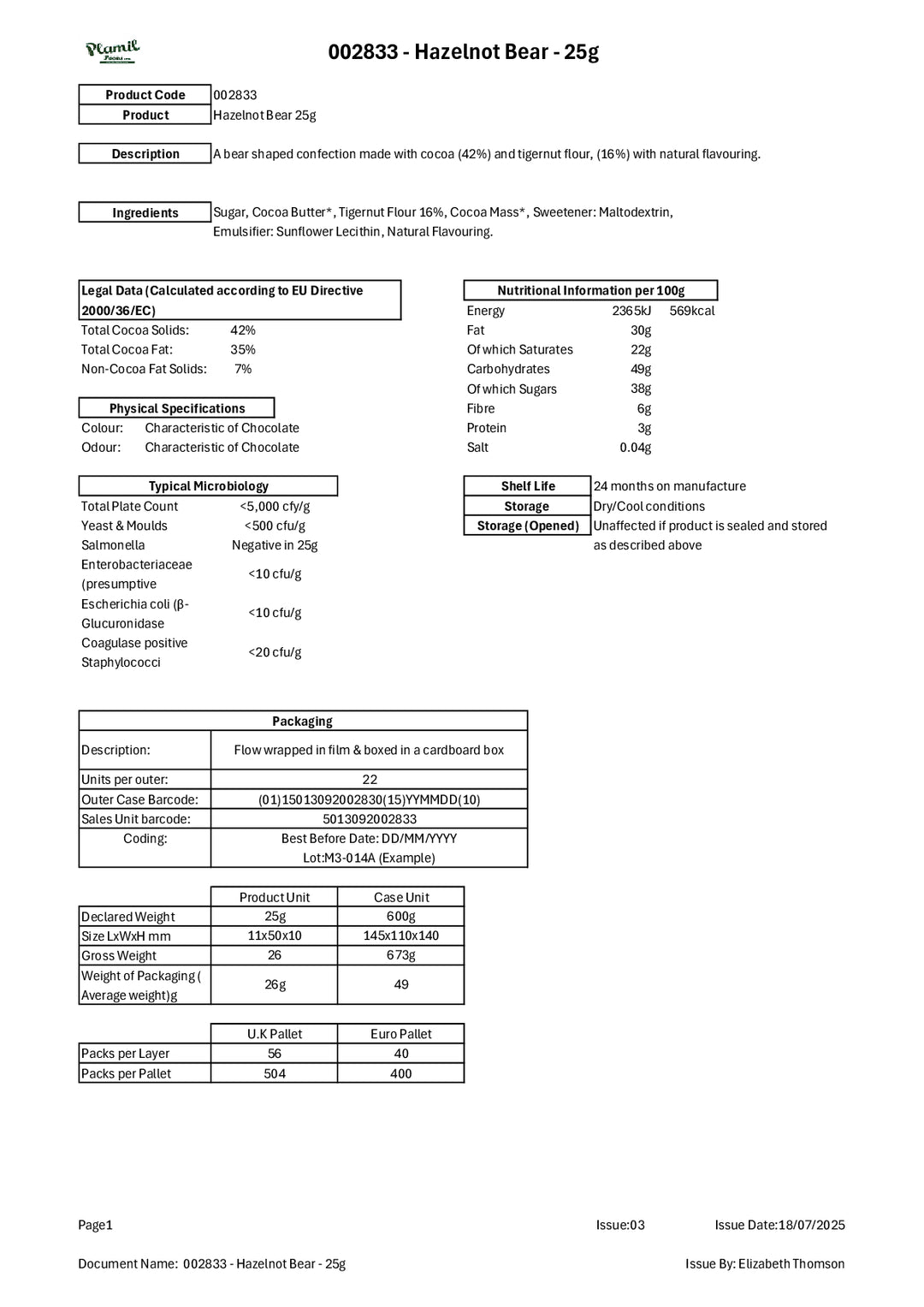 DISTANCE SELLING PDF