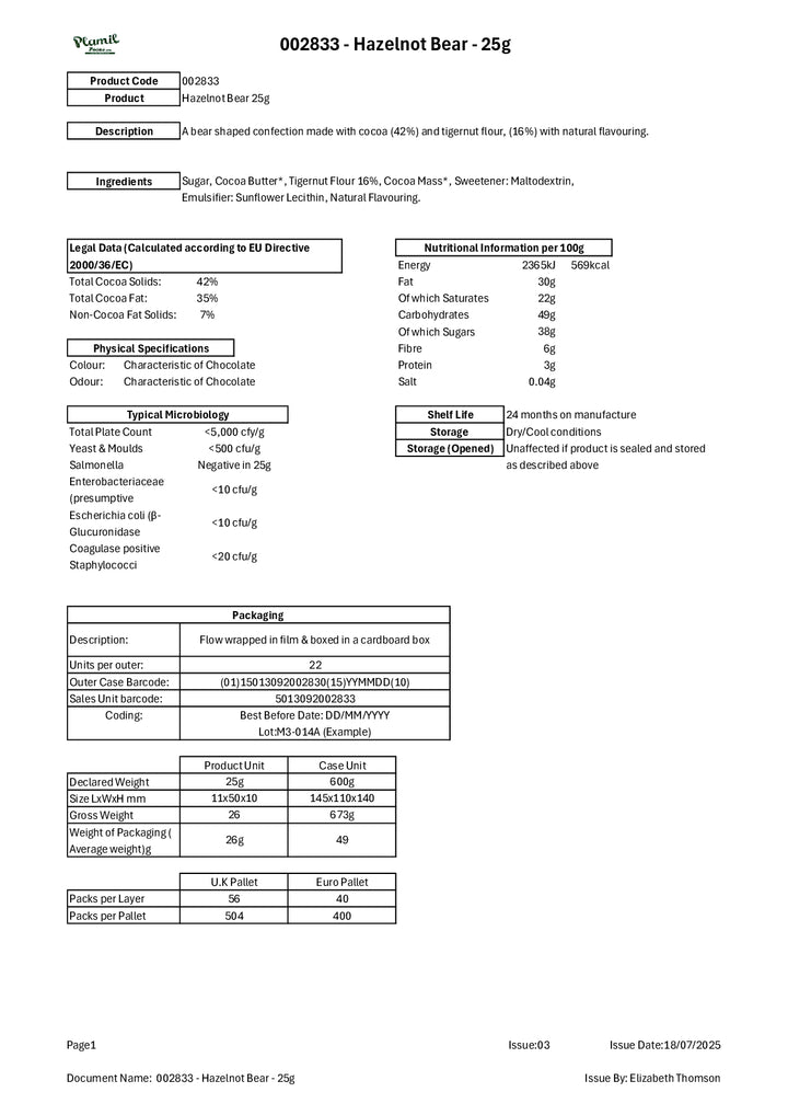 DISTANCE SELLING PDF