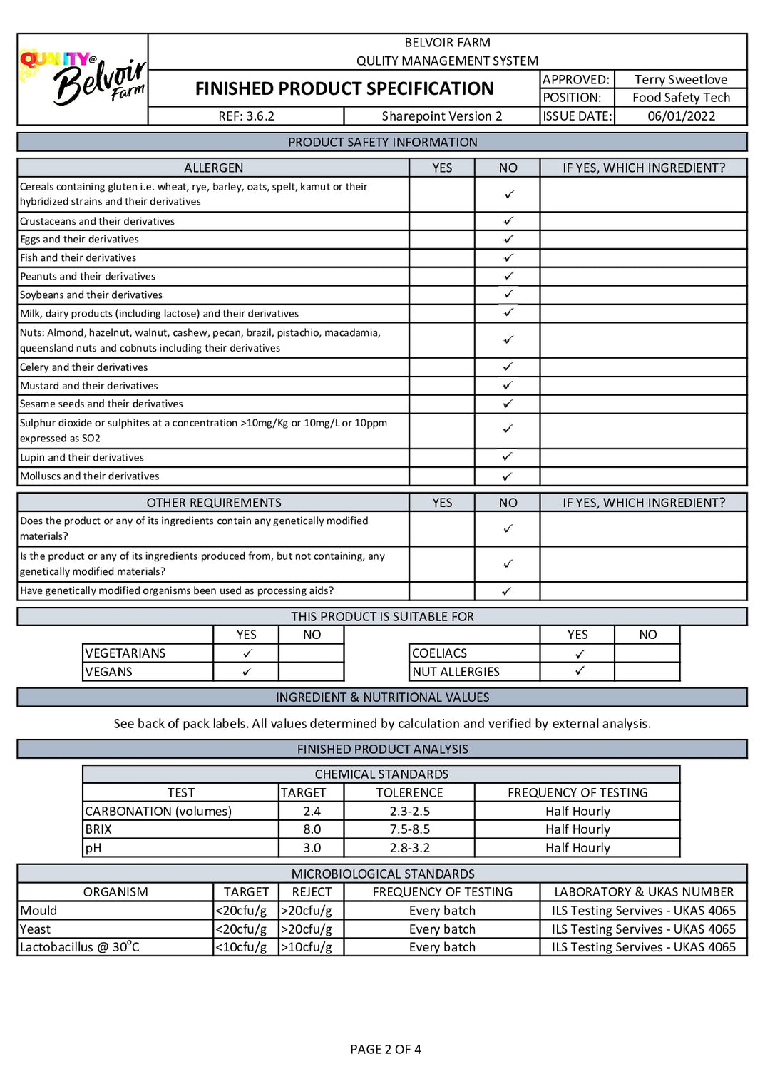 DISTANCE SELLING PDF