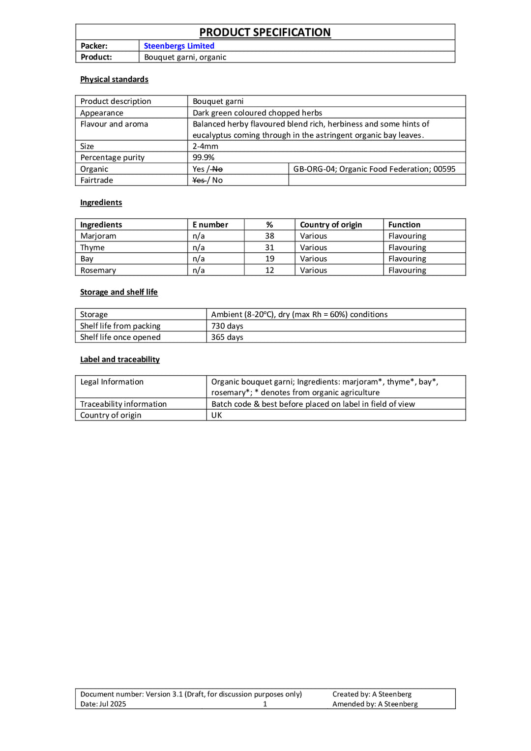 DISTANCE SELLING PDF