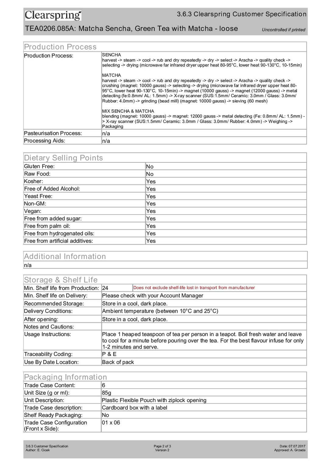 DISTANCE SELLING PDF