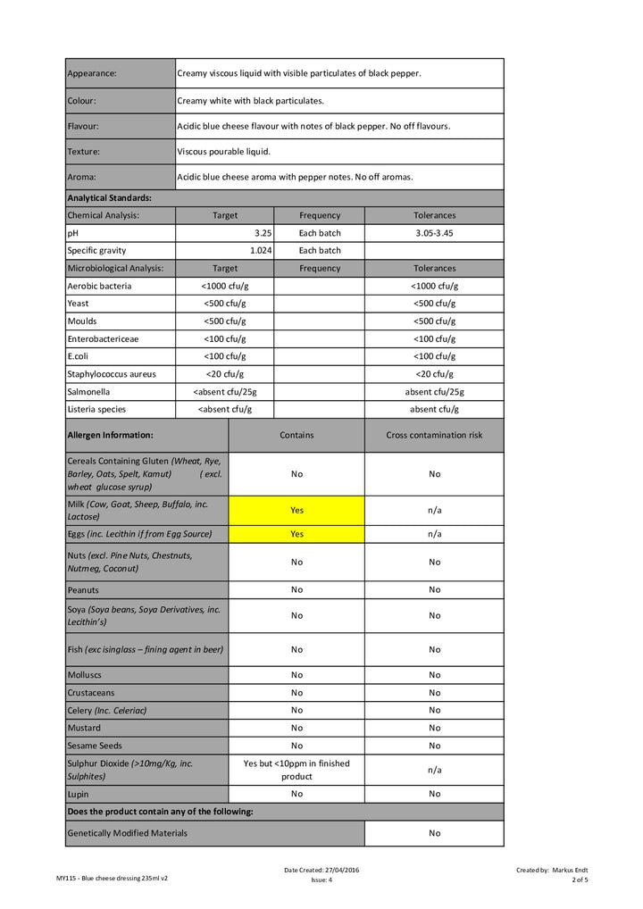 DISTANCE SELLING PDF