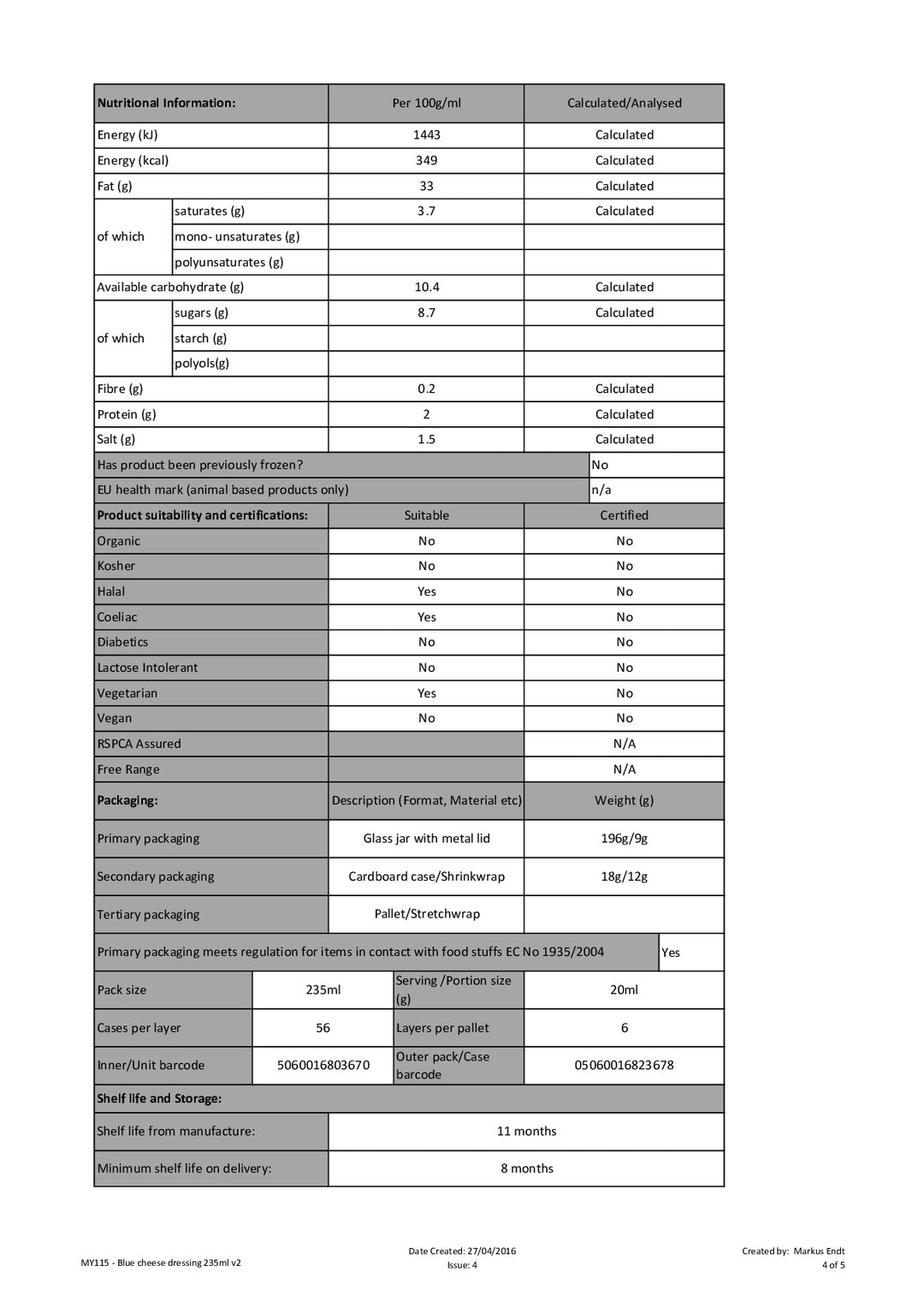 DISTANCE SELLING PDF