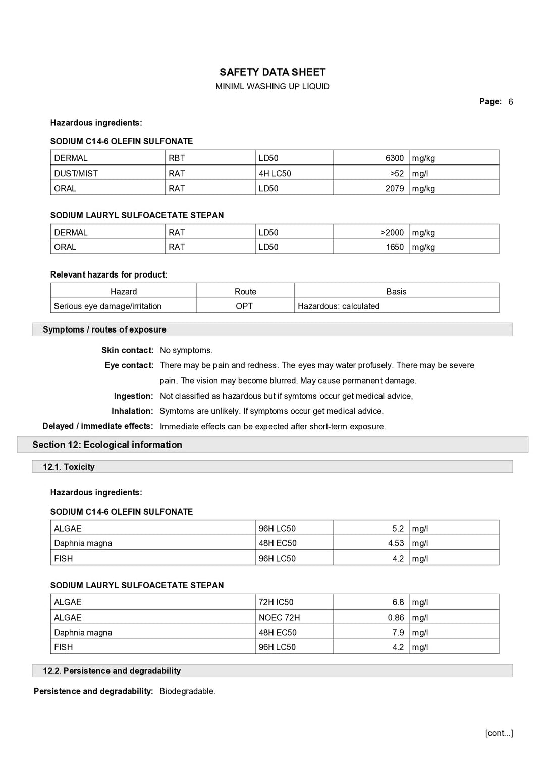 DISTANCE SELLING PDF