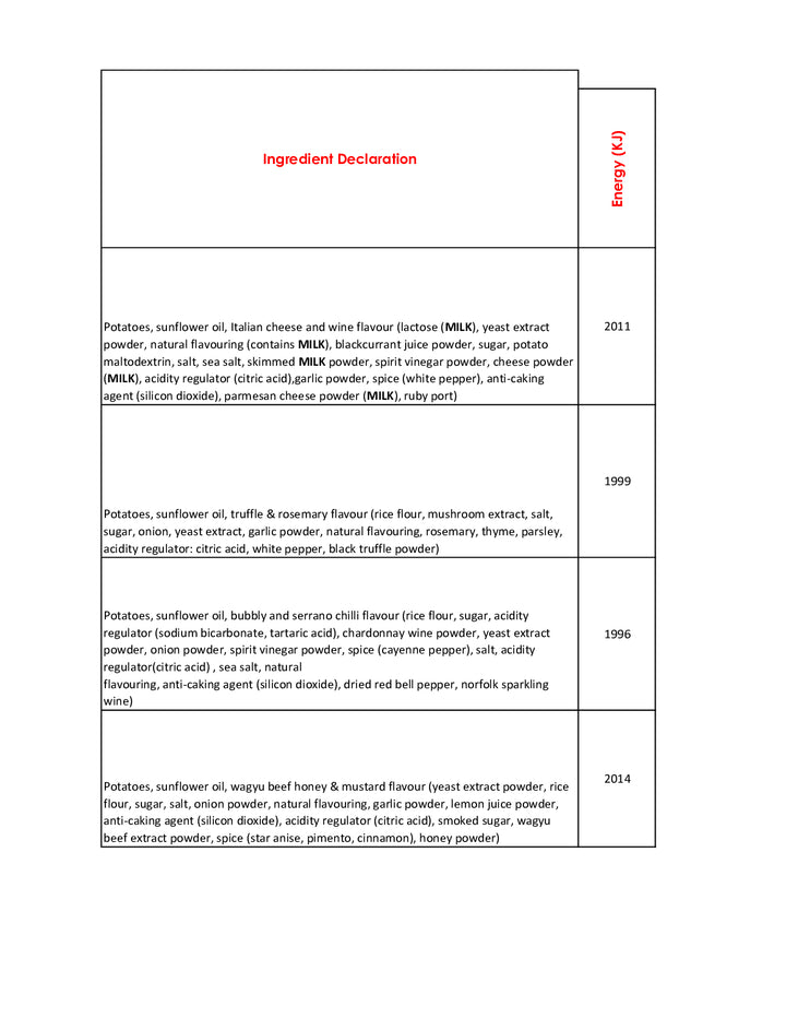DISTANCE SELLING PDF