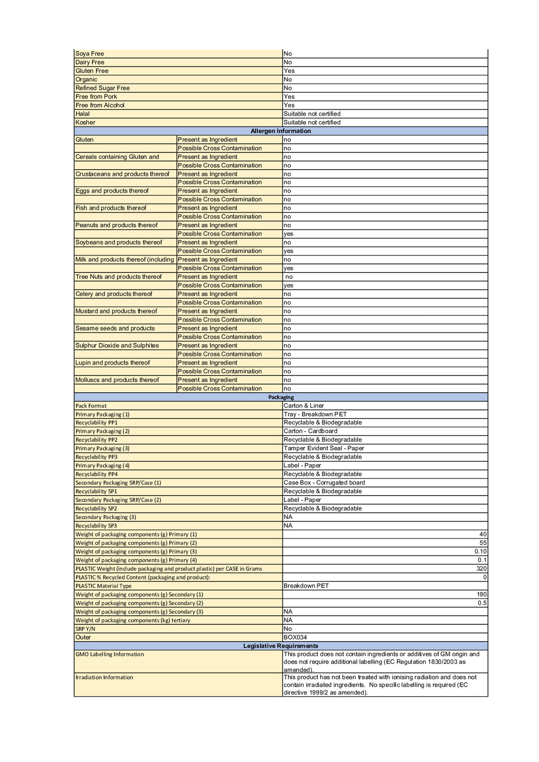 DISTANCE SELLING PDF